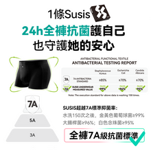 Load image into Gallery viewer, Susis|7A Anti-bacterial, Senseless, Trace-free, Breathable, Skin-friendly &amp; Comfortable Ag+Care Women&#39;s Panties|TKSBIZ
