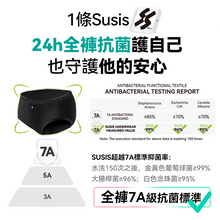 Load image into Gallery viewer, Susis|7A Anti-bacterial, Senseless, Trace-free, Breathable, Skin-friendly &amp; Comfortable Ag+Care Women&#39;s Panties|TKSBIZ
