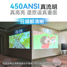 Load image into Gallery viewer, America USATISFY|Auto-Focus Projector PRO|TKSBIZ
