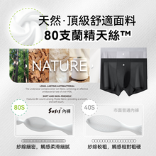 Load image into Gallery viewer, Susis|7A Anti-bacterial, Senseless, Trace-free, Breathable, Skin-friendly &amp; Comfortable Ag+Care Women&#39;s Panties|TKSBIZ
