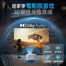 Load image into Gallery viewer, America USATISFY|Auto-Focus Projector PRO|TKSBIZ
